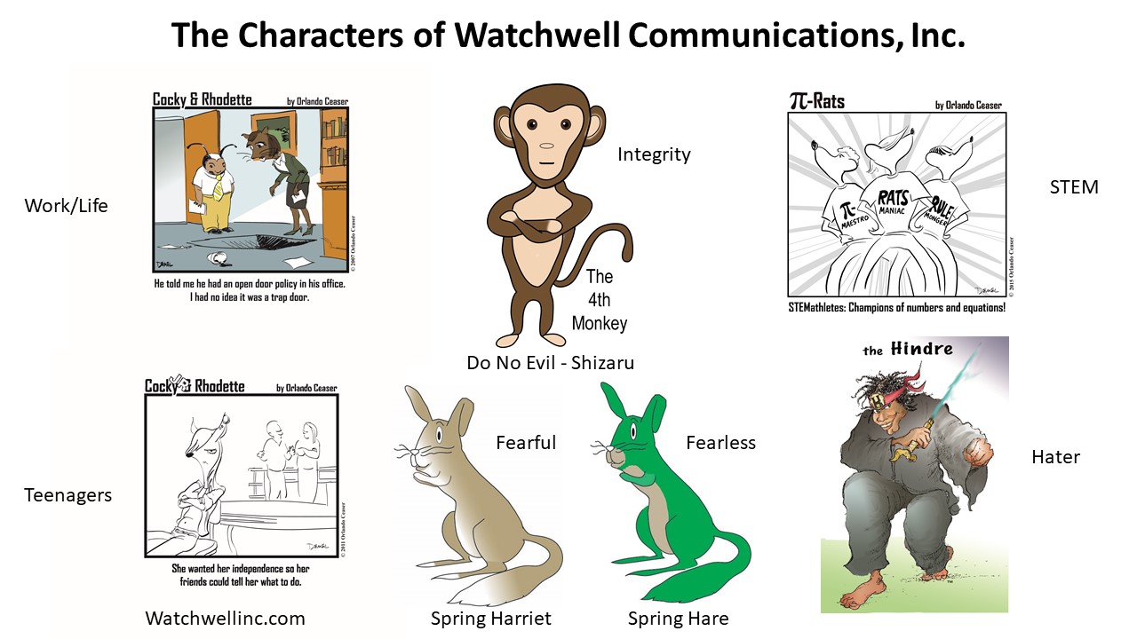 The Characters of Watchwell Communications, Inc.