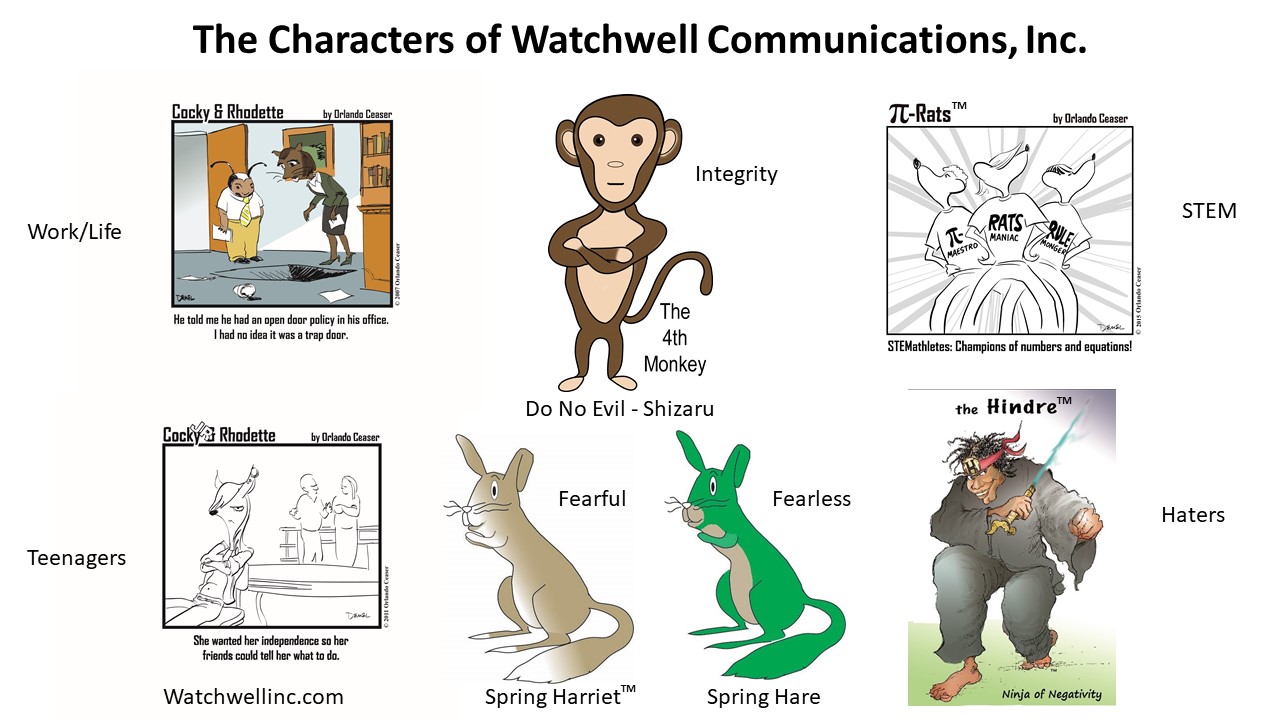 Watch Well Characters Profile